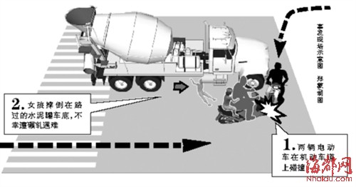 兩電動(dòng)車(chē)碰撞 車(chē)后9歲女孩摔落水泥罐車(chē)底遭碾軋